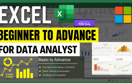 MicroSoft Excel-Basic to Advance