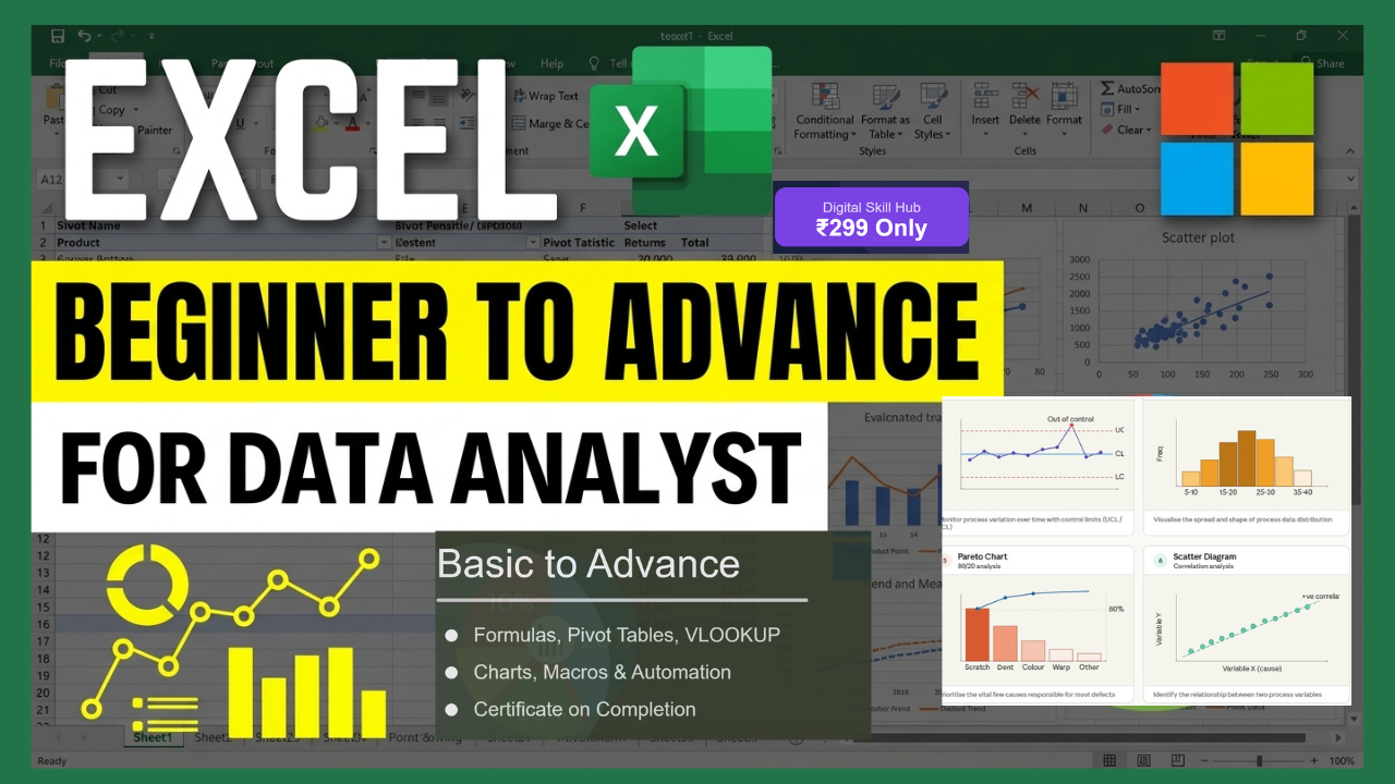 MicroSoft Excel-Basic to Advance